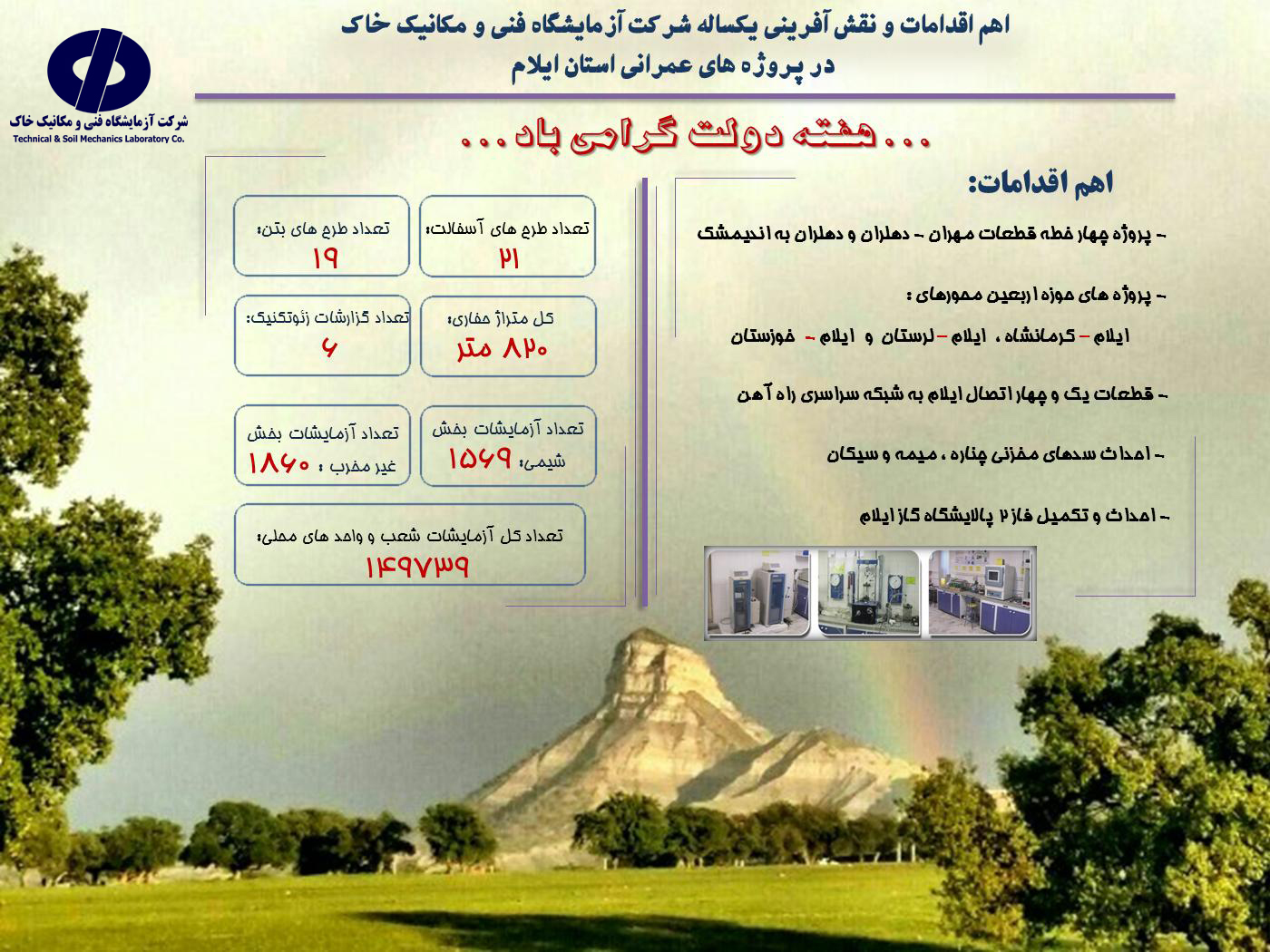 گرامیداشت هفته دولت